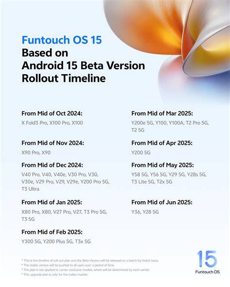 Xxx Sek input data kontrak Vivo Funtouch dengan 333 keunggulan image 5