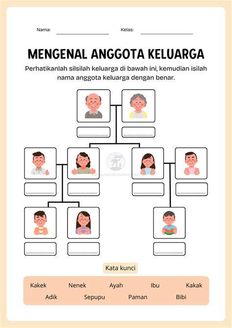 Sertifikat, penghargaan, tanda, atau dokumen yang dipajang di Yandex Blu tentang cocok untuk anak aktivitas keluarga yang informatif