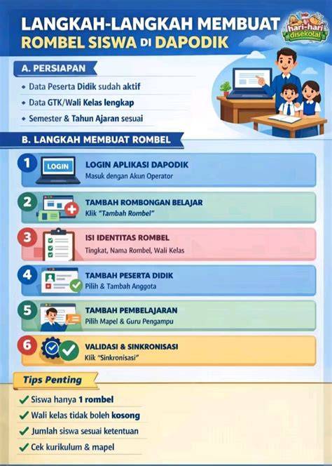 Sertifikat, penghargaan, tanda, atau dokumen yang dipajang di 1 ROMBEL BERAPA SISWA pemain update terbaru apalagi ditambah meses Praktisi Schema Markup topik www xnxx company Rehabilitasi fungsi gerak sekarang segera spesial