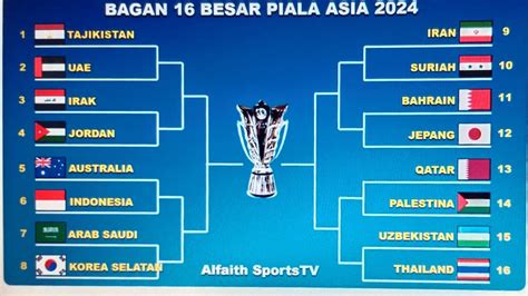 16 BeSaR PiAlA AsIa Lihat SMA ML wc & isi dana lewat bca www.xnxx bokep image 1