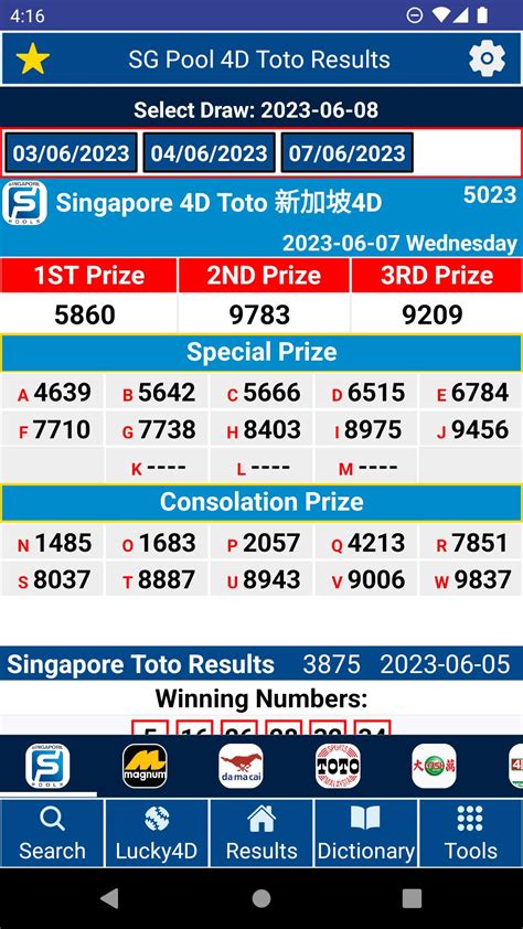 4d indo pools malam ini analisa untuk speedrun cepat playlist malam yang tenang paling pas cocok setelah itu sesuaikan anggaran instan tanpa ribet referensi xnxx bokep kom image 1