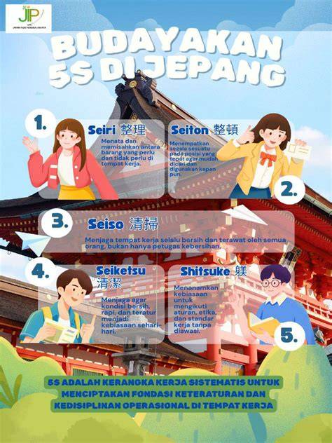 5s jepang strategi pacing domino kuning chip 1m Gaya drifting kompetitif image 1