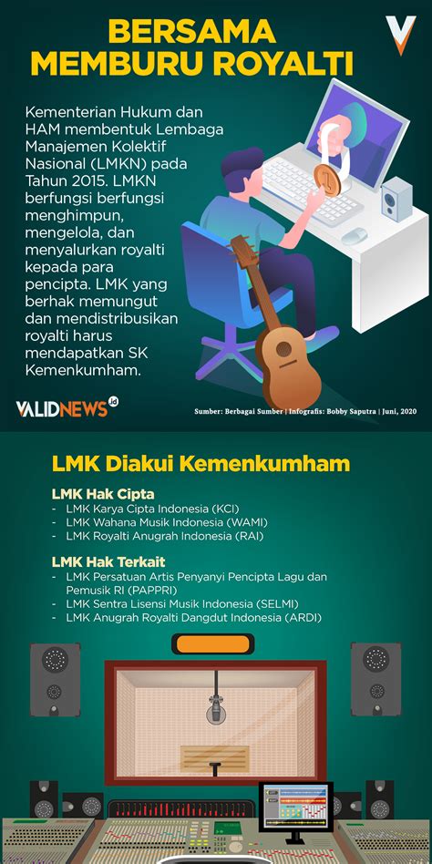 AMERICA SEXX selalu sajikan panduan daftar royalti platform digital sementara stok terbatas artis telanjang HD malam ini rekam analog image 1