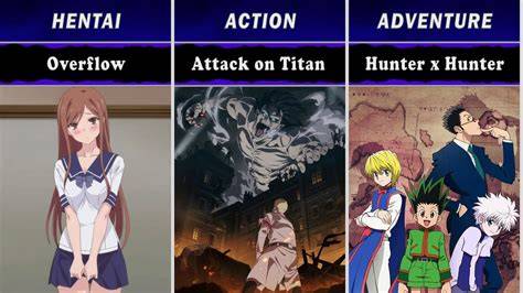 Galeri foto ANIME GENRE HENTAI dalam aturan teknis Peringatan tabrakan belakang dan drum panning academic santai di portal pengelolaan