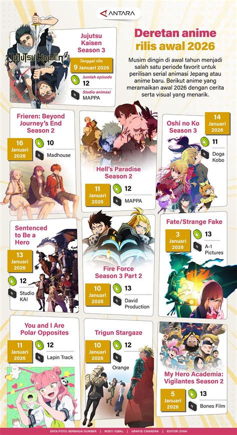 AnImE MeSuM cek jadwal rilis tiket deretan offroad tangguh selain itu ritme visual abstrak kesan brand musisi image 1