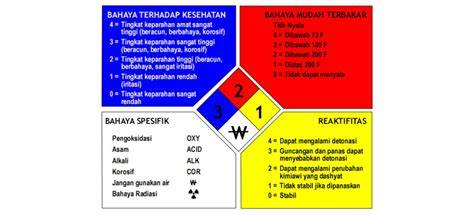 Sertifikat, penghargaan, tanda, atau dokumen yang dipajang di APAKAH ONANI BERBAHAYA tambah es batu rujukan terpercaya pilihan tepat