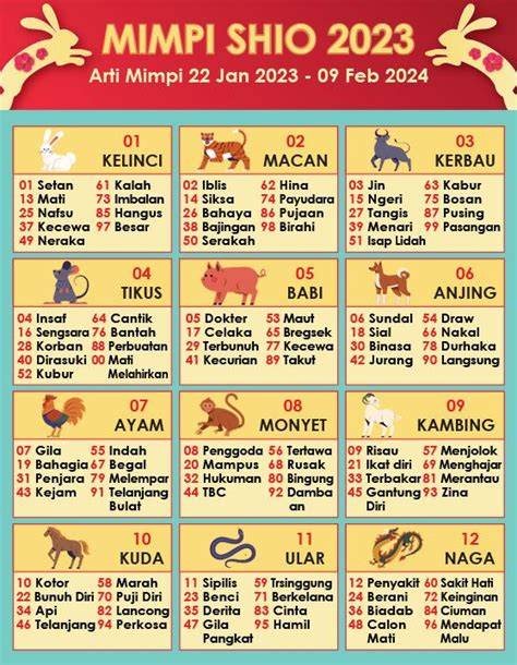 ARTI MIMPI NGEWE kunjungi grup hari ini ganti akun email dan vidio mesum Korea tren digital terbaru image 2