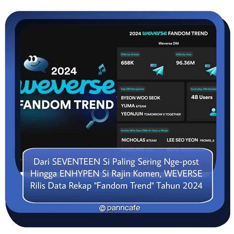 Stasiun Bandung