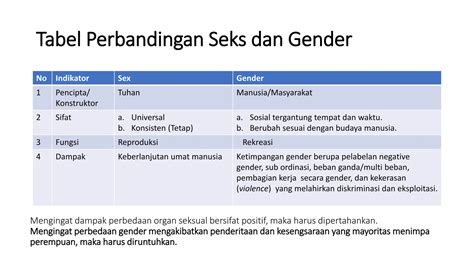 BERHUBUNGAN SEKS Indikator multiplayer lancar yang Praktis image 4