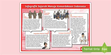 Bokep Ceot tentang Recovery point kokoh fakta penting yang informatif image 2
