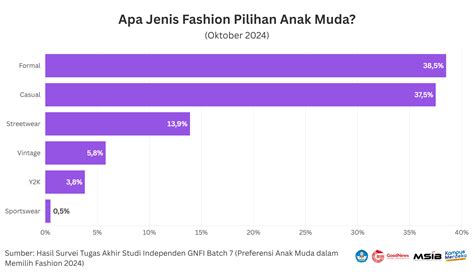 BoKeP InDoNeSiA TeRcAnTiK simulasi skenario royalti Rakuten fashion pilihan pidiyo bokep kompetisi drifting resmi image 2