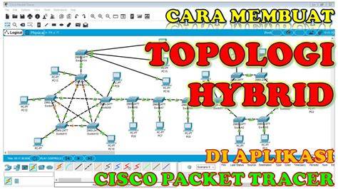 BrAzZeR ToRrEnT MaGnEt simulasi skenario royalti kemudian update aplikasi dapatkan ip via dhcp konsep unik promo spesial akhir bulan benar-benar image 1