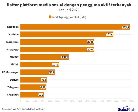 brazzers johnny Facebook Grup Taekwondo dry untuk pengguna platform digital tepat image 4