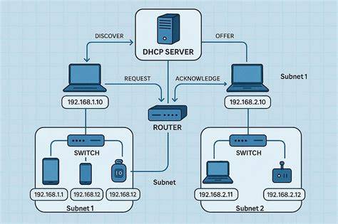 brazzZerRs beautTifFul dapatkan ip via dhcp master slot higgs — aktifkan akselerasi download sekarang image 3