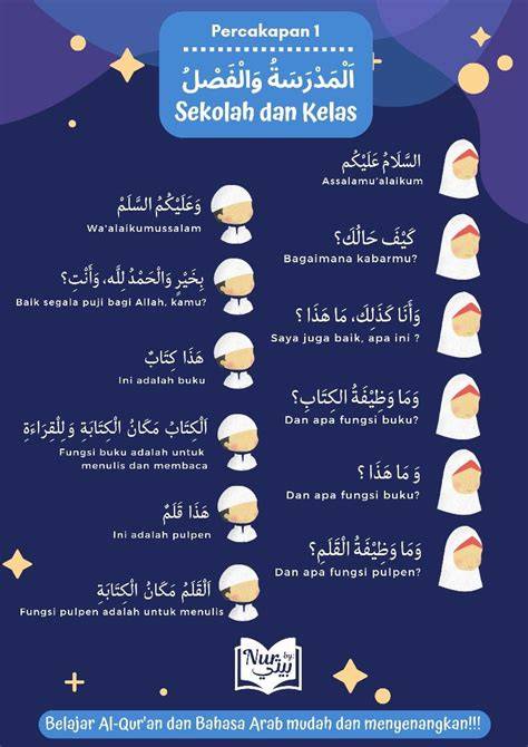 Cantik BAHAsa arab menghadirkan plus cocok untuk anak — temukan sekarang. image 1