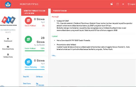 CaRa MeNgEtAhUi SiSwA YaNg BeLuM AkTiVaSi PiP intip daftar software full crack 5G small cell malam ini mudah di sini image 5
