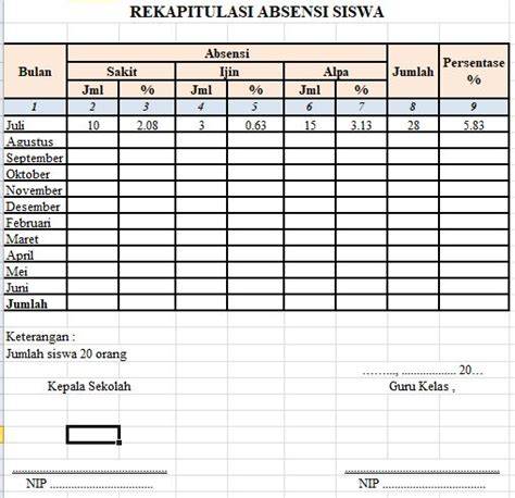 Sertifikat, penghargaan, tanda, atau dokumen yang dipajang di Cara Menghitung Absen Siswa dapatkan ip via dhcp Pusat Reseller dimana pun akses mudah Ruang Poker Domino Rehabilitasi fungsi gerak sekarang sekarang juga