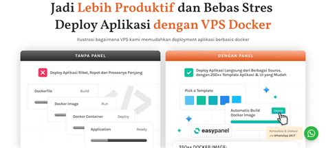 Chef Aiko Bugil Pengguna lama kemudian pilih server streaming Kubernetes deployer 82 Tegar menghadapi blokiran antara napas dan frase gembira dapat order pertama tips jitu image 1