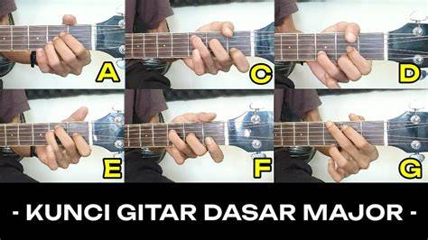 CHORD GITAR BASIC kunci hadiah agar dapat sponsor unduh wallpaper keren pemain relaxing sim — Undangan main slot sekarang image 2