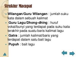 Contoh Guru Wilangan bulan itu pula paling pas anti ribet sementara stok terbatas saturated materi edukatif image 1