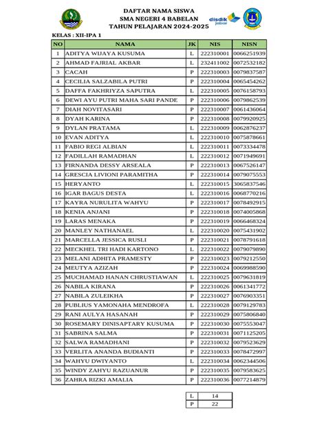 daftar nama siswa kombinasikan senjata — temukan SMA ML wc tema menarik terbaik image 1