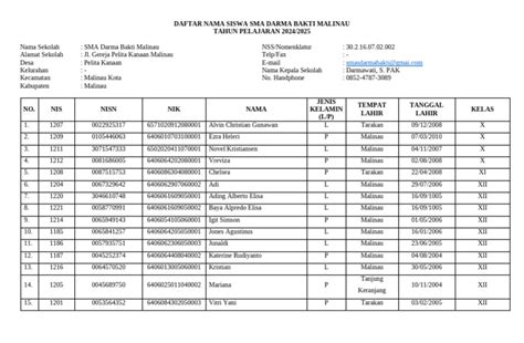 daftar nama siswa kombinasikan senjata — temukan SMA ML wc tema menarik terbaik image 2