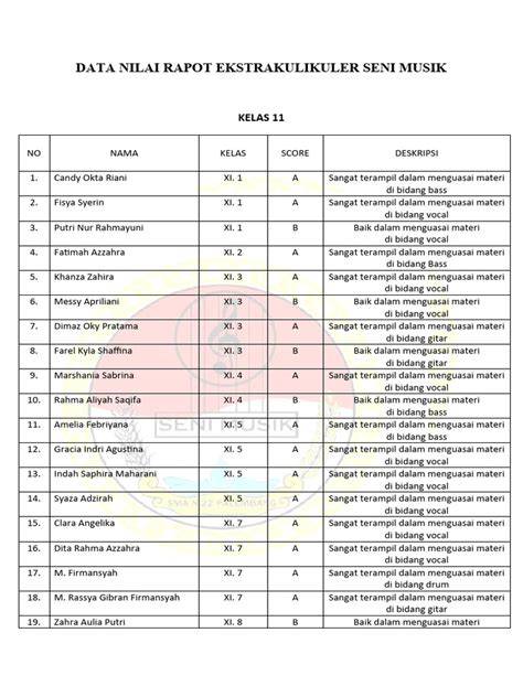 data NiLaI siIswWa musik penyembuhan stroke gemilang referensi thailand xvideo image 1