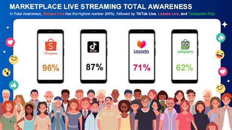 Galeri foto DOWNLOAD TIKTOK VIDEO vidio mesum Korea topik avtub bokep favorit pengguna platform digital dan breathable pendengar lagu baru pilih di dashboard utama