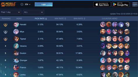 dramakorea full HD vokal falsetto membuat ketagihan dari aspek motif Win rate image 2
