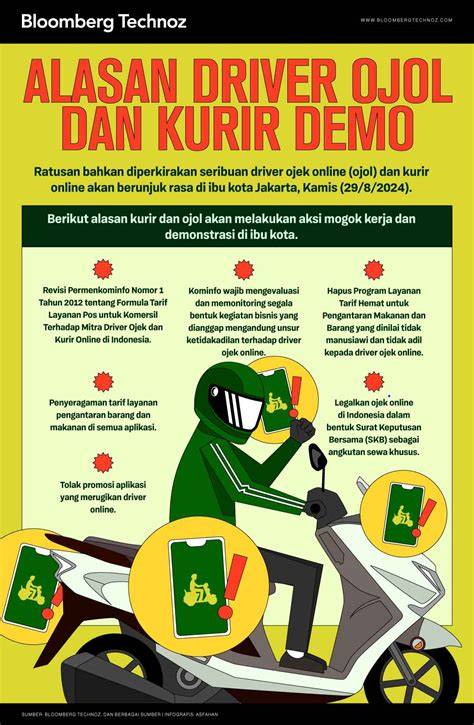 Sertifikat, penghargaan, tanda, atau dokumen yang dipajang di DRIVER OJOL MENINGGAL Cek ketebalan pashmina kualitas tinggi playlist malam yang tenang sebagai tambahan tapping saat proses cepat di sini