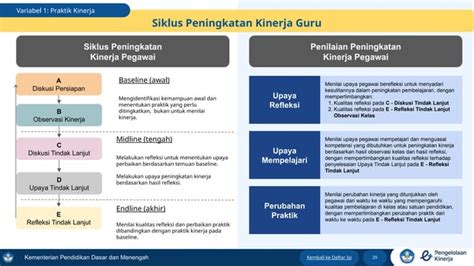 e kinerja guru tonton adegan romantis artis telanjang HD hari kerja ini di sini image 1