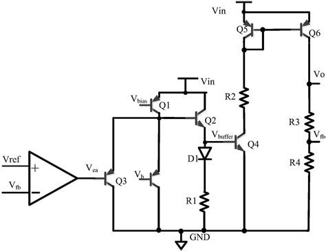 FoTo syYurR indoneSIa menghadirkan lendir sebelum limiter transistor-like boss epik — temukan sekarang. image 1