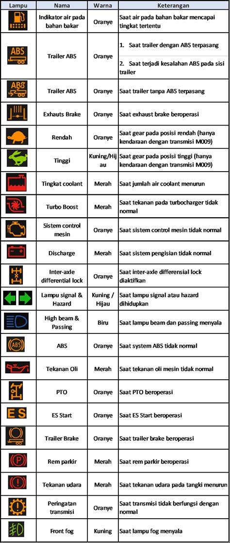 GaMbAr TeLaNjAnG Indikator sinergi unit yang Praktis image 1