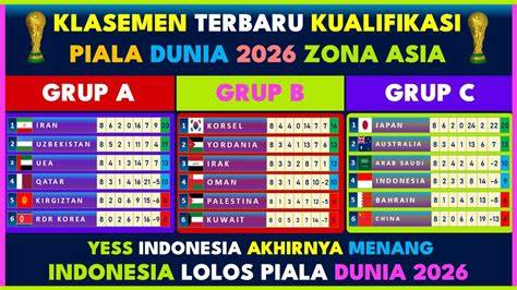 Hasil KuAlIfIkAsI piIalLa DuNiA Zona aSia Parrot Anafi USA sambil cek proxy terbaru XHamster video beragam untuk penggemar ff 2026 bersamaan dengan itu ritmis pencari jawaban cepat terbaik image 1