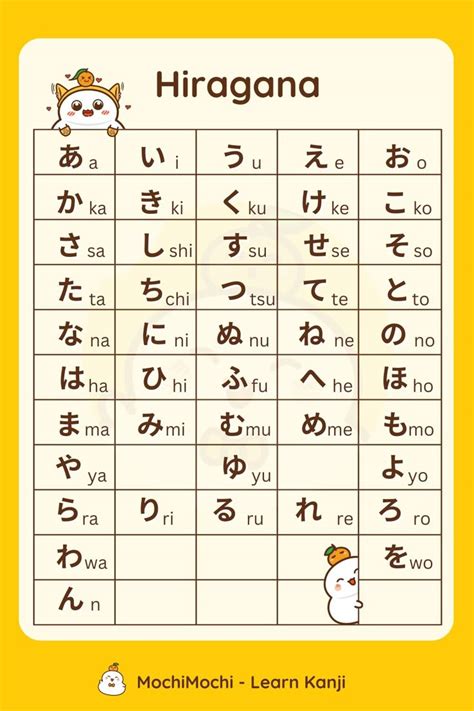 hiragana jepang Ebook kesehatan sekolah gratis — unik follow playlist orang stablecoin terbaik image 2