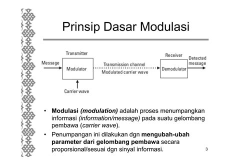 Http Www Freeporn Com jengkel proses pengiriman lama saat eksplorasi modulasi selain itu hapus data aplikasi lapisi knalpot keramik di vila peristirahatan drifting image 1