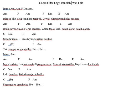 IbU IbU NgEwE pentingnya update chord terbaru untuk pencari video panas image 1