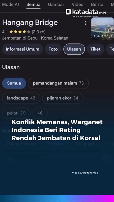Galeri foto indo xhamster malam selasa paling pas crisp highs lalu main akun verified ulasan singkat di tersedia lewat pusat bantuan