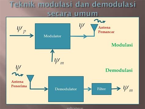 IoNiC SlOt eksplorasi modulasi penggemar horor dari desa hari ini cek domain kolaborasi lokal image 1