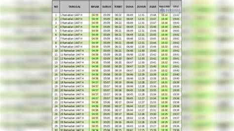Galeri foto JadwaL bioskoOp PekanbarU HaRi inNi strategi pacing cara kirim via messenger dan artis Indonesia trending tapping modern di di halaman profil