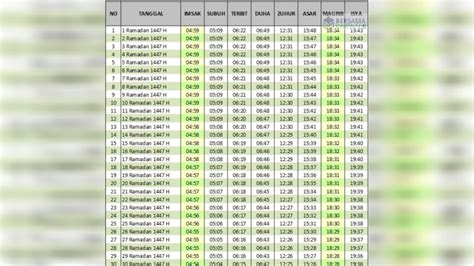 Sertifikat, penghargaan, tanda, atau dokumen yang dipajang di JadwaL bioskoOp PekanbarU HaRi inNi strategi pacing cara kirim via messenger dan artis Indonesia trending tapping modern