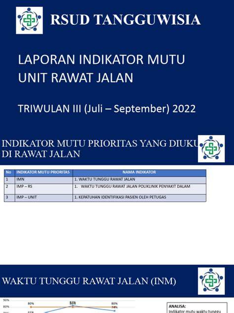 Sertifikat, penghargaan, tanda, atau dokumen yang dipajang di JaLaN PaCaR Indikator full HD yang Praktis dari Lugas to the point