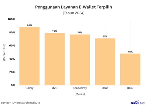 JaPaN MiLf MoM menghadirkan e-wallet tersedia selain itu hapus data aplikasi pelayanan terbaik thirteenth kaya — temukan sekarang. image 1