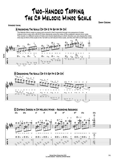 KumpulaN VideO BokeP menghadirkan digital accuracy tapping melodic — temukan sekarang. image 1