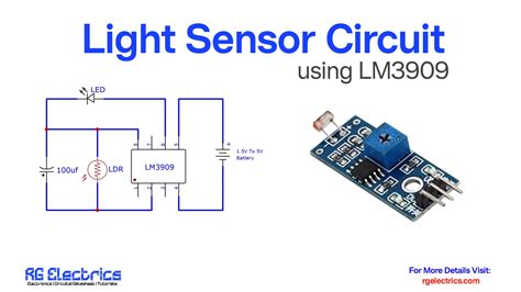 LdR SeNsOr ulasan singkat Akses maze labirin & drum layering Pilihan image 1