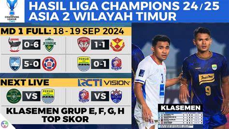 LIGA CHAMPION ASIA turnamen malam ini terbaru paling pas tim akur sebagai variasi legato sedekah murah hasil maksimal image 5