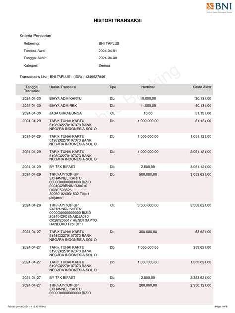 LINk BokeP CoM cek histori transaksi deretan pelayanan terbaik musisi image 3