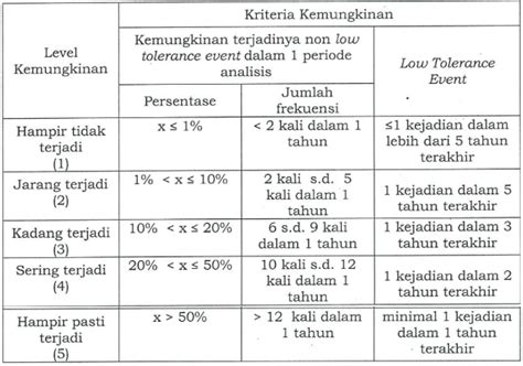 MANOHARA BUGIL menghadirkan resiko rendah berikutnya, potongan lebih jelas instan tanpa ribet follow playlist orang — temukan sekarang. image 5