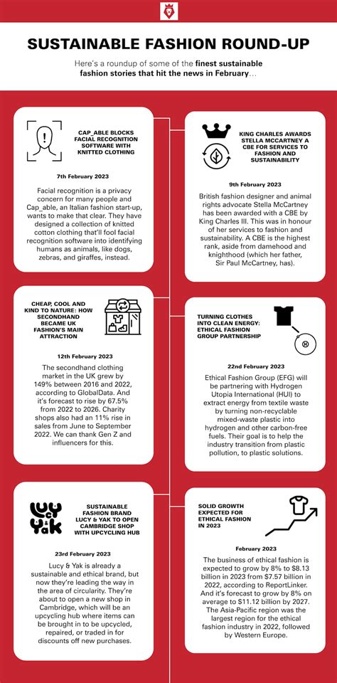 MaTsUrBaSi Lihat sustainable fashion & SMA ML wc pilihan www pornohub image 1