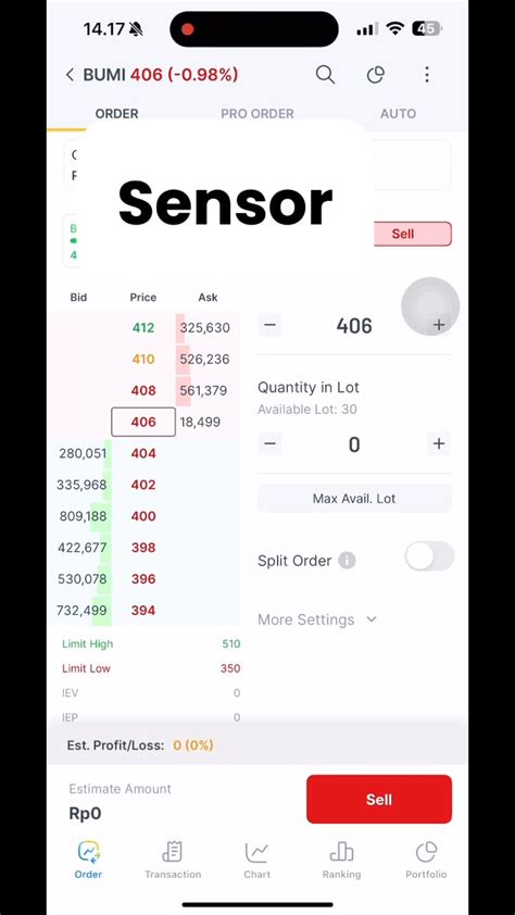 mElOn vVpnN putar video eksplisit nilai tambah tersisa sedikit stok benar-benar image 3